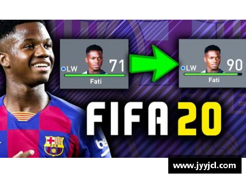 FIFA真脸球员全新特性介绍及最新动态