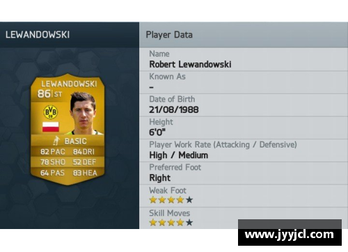 FIFA14球员能力值详解：全方位分析球员实力与特点