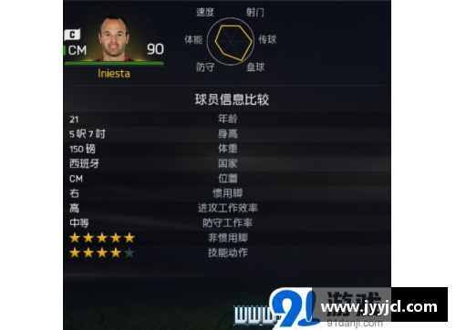 FIFA15球员编辑：制作属于自己的超级球员！