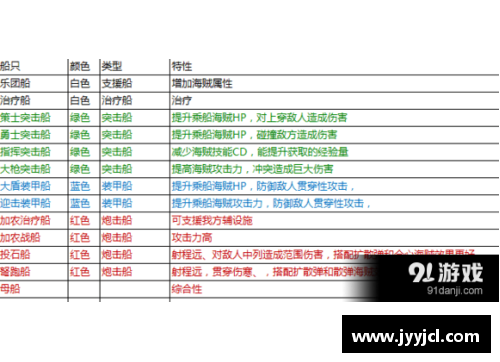 FM2016 注册球员：打造最强阵容的秘诀