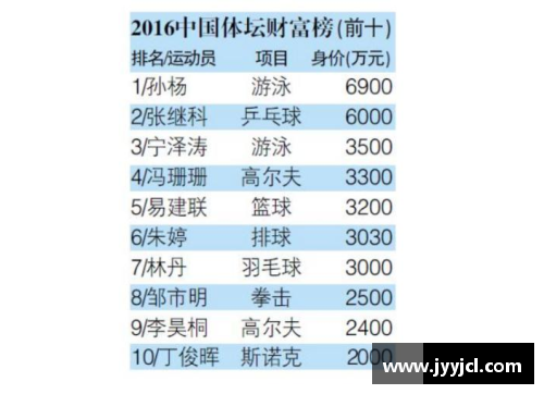 白山体育明星经纪公司最新联系信息与服务详情解析