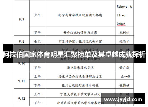 阿拉伯国家体育明星汇聚榜单及其卓越成就探析
